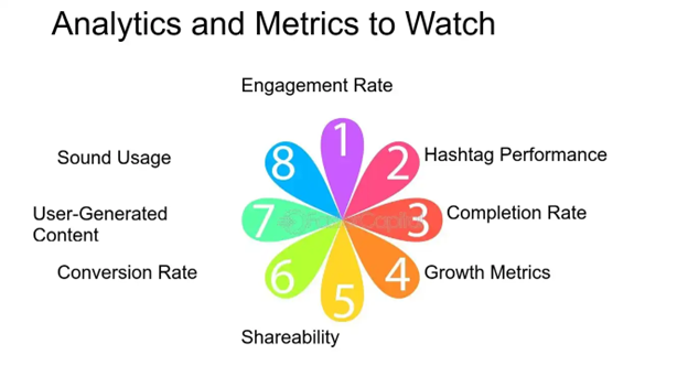 ANalytics